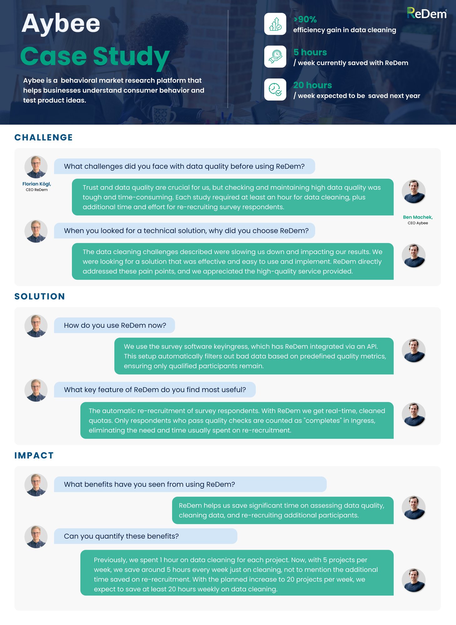 Case Study Aybee (no CTA)-2